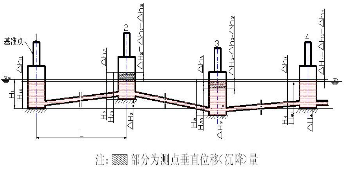 磁致伸缩黄瓜TV在线观看工作原理