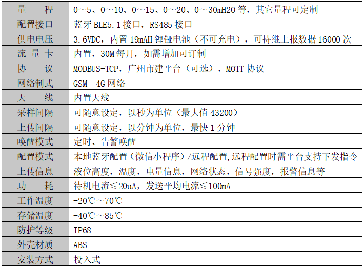 基坑黄色网站黄瓜视频计
