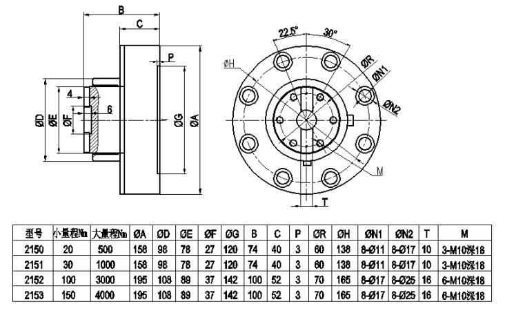 双量程静态扭矩传感器尺寸 双量程静态扭矩传感器尺寸